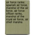 Air Force Ranks: Spanish Air Force, Marshal Of The Air Force, Air Force Officer Ranks, Marshal Of The Royal Air Force, Air Chief Marsha