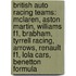 British Auto Racing Teams: Mclaren, Aston Martin, Williams F1, Brabham, Tyrrell Racing, Arrows, Renault F1, Lola Cars, Benetton Formula