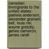 Canadian Immigrants To The United States: Pamela Anderson, Alexander Graham Bell, Louis Riel, Wayne Gretzky, James Cameron, James Randi