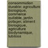 Consommation Durable: Agriculture Biologique, Commerce Quitable, Jardin Potager, Aliment Biologique, Agriculture Biodynamique, Lubilosa