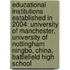 Educational Institutions Established In 2004: University Of Manchester, University Of Nottingham Ningbo, China, Battlefield High School
