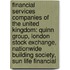 Financial Services Companies Of The United Kingdom: Quinn Group, London Stock Exchange, Nationwide Building Society, Sun Life Financial
