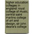 Higher Education Colleges In England: Royal College Of Music, Central Saint Martins College Of Art And Design, Sir John Deane's College