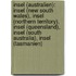 Insel (Australien): Insel (New South Wales), Insel (Northern Territory), Insel (Queensland), Insel (South Australia), Insel (Tasmanien)