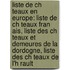 Liste De Ch Teaux En Europe: Liste De Ch Teaux Fran Ais, Liste Des Ch Teaux Et Demeures De La Dordogne, Liste Des Ch Teaux De L'h Rault