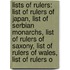 Lists Of Rulers: List Of Rulers Of Japan, List Of Serbian Monarchs, List Of Rulers Of Saxony, List Of Rulers Of Wales, List Of Rulers O