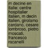 M Decine En Italie: Centre Hospitalier Italien, M Decin Italien, Girolamo Cardano, Cesare Lombroso, Pietro Moscati, Francesco Racanelli