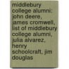 Middlebury College Alumni: John Deere, James Cromwell, List Of Middlebury College Alumni, Julia Alvarez, Henry Schoolcraft, Jim Douglas door Source Wikipedia