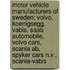 Motor Vehicle Manufacturers Of Sweden: Volvo, Koenigsegg, Vabis, Saab Automobile, Volvo Cars, Scania Ab, Spyker Cars N.V., Scania-Vabis