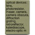 Optical Devices: Lens, Photoresistor, Maser, Camera, Camera Obscura, Diffraction Grating, Retroreflector, Kaleidoscope, Electro-Optic M