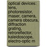 Optical Devices: Lens, Photoresistor, Maser, Camera, Camera Obscura, Diffraction Grating, Retroreflector, Kaleidoscope, Electro-Optic M door Source Wikipedia