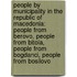 People By Municipality In The Republic Of Macedonia: People From Berovo, People From Bitola, People From Bogdanci, People From Bosilovo