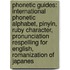 Phonetic Guides: International Phonetic Alphabet, Pinyin, Ruby Character, Pronunciation Respelling For English, Romanization Of Japanes
