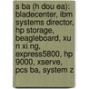 S Ba (H Dou Ea): Bladecenter, Ibm Systems Director, Hp Storage, Beagleboard, Xu N Xi Ng, Express5800, Hp 9000, Xserve, Pcs Ba, System Z by S. Su Wikipedia