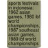 Sports Festivals In Indonesia: 1962 Asian Games, 1980 Ibf World Championships, 1987 Southeast Asian Games, 1989 Ibf World Championships