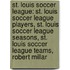 St. Louis Soccer League: St. Louis Soccer League Players, St. Louis Soccer League Seasons, St. Louis Soccer League Teams, Robert Millar