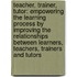 Teacher, Trainer, Tutor: Empowering The Learning Process By Improving The Relationships Between Learners, Teachers, Trainers And Tutors