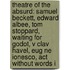Theatre Of The Absurd: Samuel Beckett, Edward Albee, Tom Stoppard, Waiting For Godot, V Clav Havel, Eug Ne Ionesco, Act Without Words I