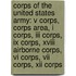 Corps Of The United States Army: V Corps, Corps Area, I Corps, Iii Corps, Ix Corps, Xviii Airborne Corps, Vi Corps, Vii Corps, Xii Corps