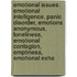 Emotional Issues: Emotional Intelligence, Panic Disorder, Emotions Anonymous, Loneliness, Emotional Contagion, Emptiness, Emotional Exha