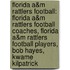 Florida A&M Rattlers Football: Florida A&M Rattlers Football Coaches, Florida A&M Rattlers Football Players, Bob Hayes, Kwame Kilpatrick