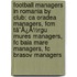 Football Managers In Romania By Club: Ca Oradea Managers, Fcm Tã¯Â¿Â½Rgu Mures Managers, Fc Baia Mare Managers, Fc Brasov Managers