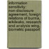 Information Sensitivity: Non-Disclosure Agreement, Foreign Relations Of Burma, Wikileaks, Research And Analysis Wing, Biometric Passport