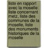 Liste En Rapport Avec La Moselle: Liste Concernant Metz, Liste Des Communes De La Moselle, Liste Des Monuments Historiques De La Moselle