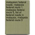 Malaysian Federal Roads: Malaysia Federal Route 1, Malaysia Federal Route 5, List Of Federal Roads In Malaysia, Malaysia Federal Route 3
