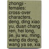 Zhongji - Females: Cross-Over Characters, Deng, Ding Xiao Yu, Duan Chang Ren, Hei Long, Jie, Jiu Wu, Ming, Wang Da Dong, Wang Ya Se, Xia by Source Wikia