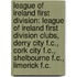 League Of Ireland First Division: League Of Ireland First Division Clubs, Derry City F.C., Cork City F.C., Shelbourne F.C., Limerick F.C.
