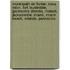 Municipalit De Floride: Boca Raton, Fort Lauderdale, Gainesville (Floride), Hialeah, Jacksonville, Miami, Miami Beach, Orlando, Pensacola
