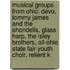 Musical Groups From Ohio: Devo, Tommy James And The Shondells, Glass Harp, The Isley Brothers, All-Ohio State Fair Youth Choir, Relient K