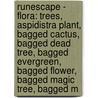 Runescape - Flora: Trees, Aspidistra Plant, Bagged Cactus, Bagged Dead Tree, Bagged Evergreen, Bagged Flower, Bagged Magic Tree, Bagged M door Source Wikia