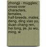 Zhongji - Muggles: Cross-Over Characters, Females, Half-Breeds, Males, Deng, Ding Xiao Yu, Duan Chang Ren, Hei Long, Jie, Jiu Wu, Ming, W door Source Wikia