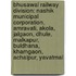 Bhusawal Railway Division: Nashik Municipal Corporation, Amravati, Akola, Jalgaon, Dhule, Malkapur, Buldhana, Khamgaon, Achalpur, Yavatmal
