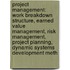 Project Management: Work Breakdown Structure, Earned Value Management, Risk Management, Project Planning, Dynamic Systems Development Meth