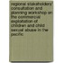 Regional Stakeholders' Consultation And Planning Workshop On The Commercial Exploitation Of Children And Child Sexual Abuse In The Pacific
