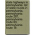 State Highways In Pennsylvania: List Of State Routes In Pennsylvania, Pennsylvania Route 287, Pennsylvania Route 63, Pennsylvania Route 18