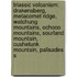 Triassic Volcanism: Drakensberg, Metacomet Ridge, Watchung Mountains, Ochoco Mountains, Sourland Mountain, Cushetunk Mountain, Palisades S
