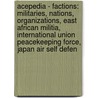 Acepedia - Factions: Militaries, Nations, Organizations, East African Militia, International Union Peacekeeping Force, Japan Air Self Defen door Source Wikia