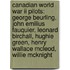 Canadian World War Ii Pilots: George Beurling, John Emilius Fauquier, Leonard Birchall, Hughie Green, Henry Wallace Mcleod, Willie Mcknight