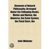 Elements Of Natural Philosophy; Arranged Under The Following Heads: Matter And Motion, The Universe, The Solar System, The Fixed Stars, The