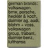 German Brands: Volkswagen, Bmw, Porsche, Heckler & Koch, Daimler Ag, Audi, Blohm + Voss, Volkswagen Group, Trabant, Daimler-Benz, Lufthansa