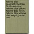 Hebrew Bible Geography: Hebrew Bible Mountains, Hebrew Bible Places, Hebrew Bible Rivers, Hebrew Bible Valleys, Nile, Assyria, Jordan River