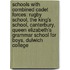 Schools With Combined Cadet Forces: Rugby School, The King's School, Canterbury, Queen Elizabeth's Grammar School For Boys, Dulwich College