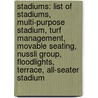 Stadiums: List Of Stadiums, Multi-Purpose Stadium, Turf Management, Movable Seating, Nussli Group, Floodlights, Terrace, All-Seater Stadium by Source Wikipedia