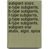 Subgiant Stars: A-Type Subgiants, B-Type Subgiants, F-Type Subgiants, G-Type Subgiants, K-Type Subgiants, Subgiant Star Stubs, Algol, Spica