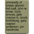 University Of Toledo Alumni: Kid Cudi, John W. Snow, Louis Shores, Jack Craciun Iii, Brock Kreitzburg, Gary Clayton Anderson, Jon Hendricks