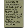 University Of Toledo Alumni: Kid Cudi, John W. Snow, Louis Shores, Jack Craciun Iii, Brock Kreitzburg, Gary Clayton Anderson, Jon Hendricks door Source Wikipedia